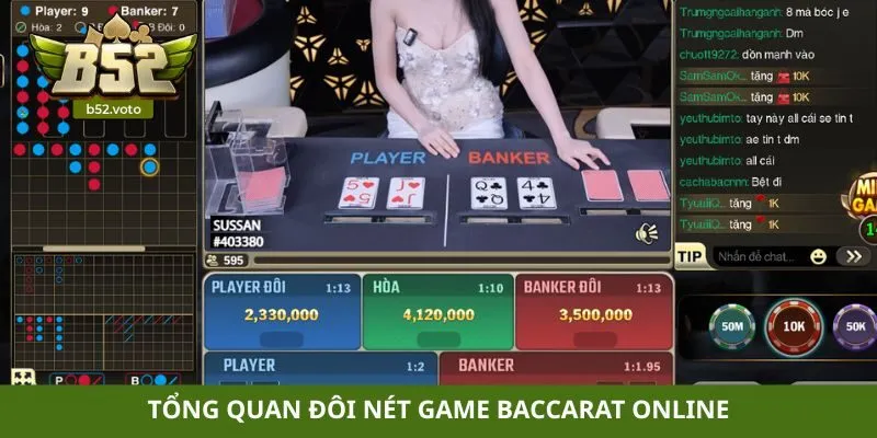 Tổng quan đôi nét game baccarat online